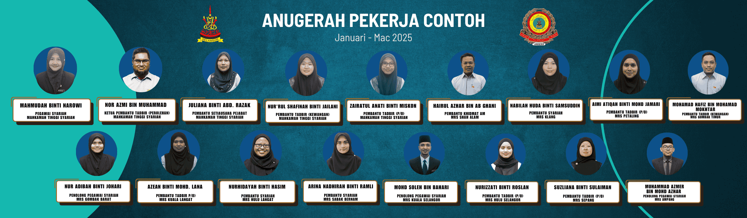 Anugerah Pekerja Contoh JAKESS Januari - Mac 2025